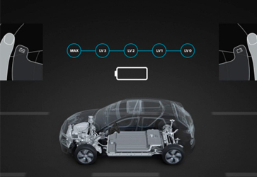 Регульоване рекуперативне гальмування - Hyundai KONA Electric  New